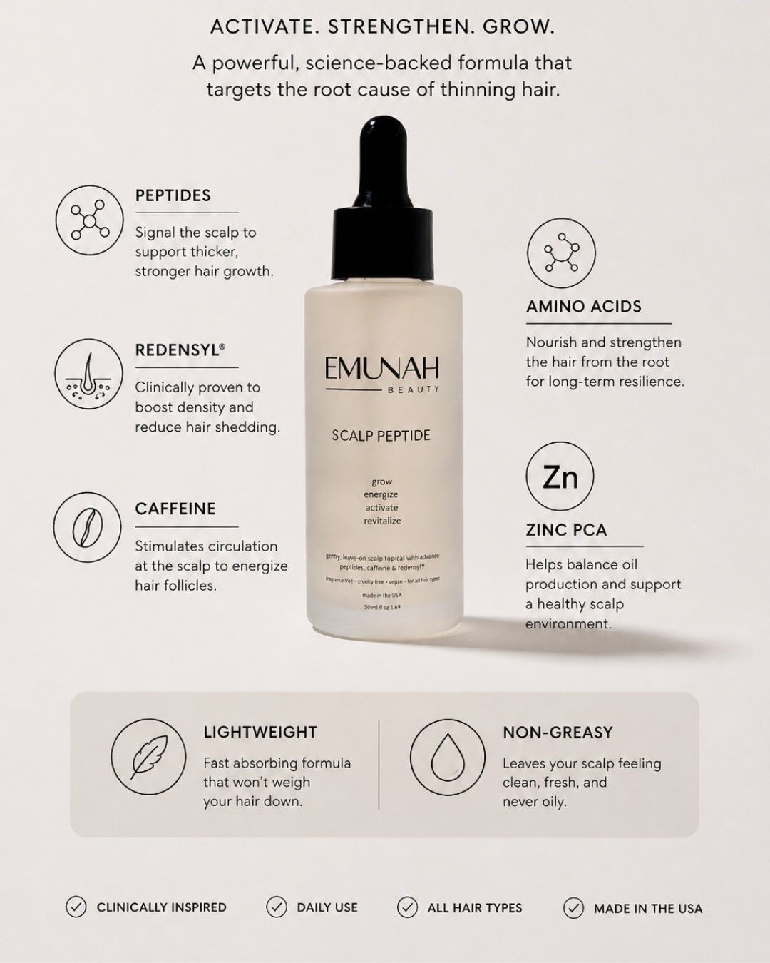 NEW Scalp Peptide Topical